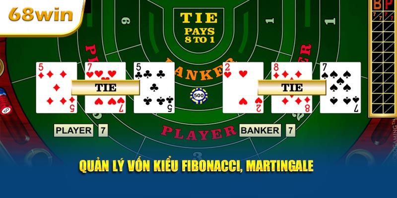 Quản lý vốn kiểu Fibonacci, Martingale
