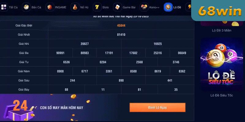 Tham gia Xổ số miền Trung  chỉ với vài bước đơn giản