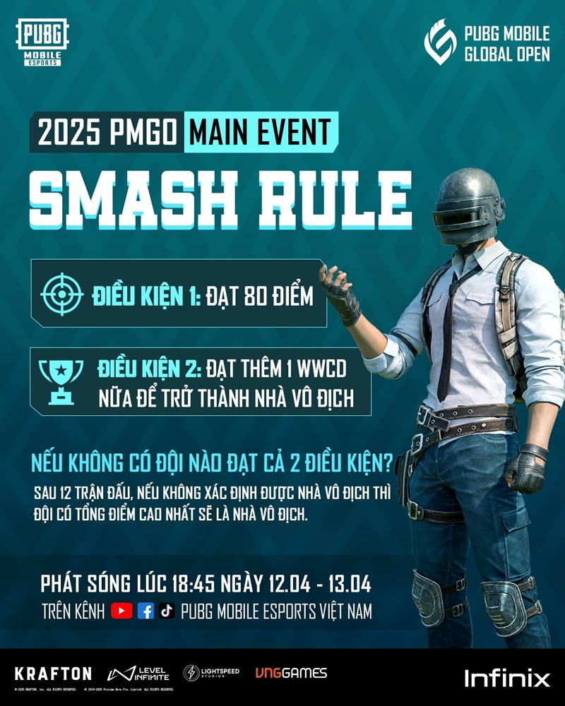 PUBG Mobile announced the Esports 2025 competition route - Photo 3