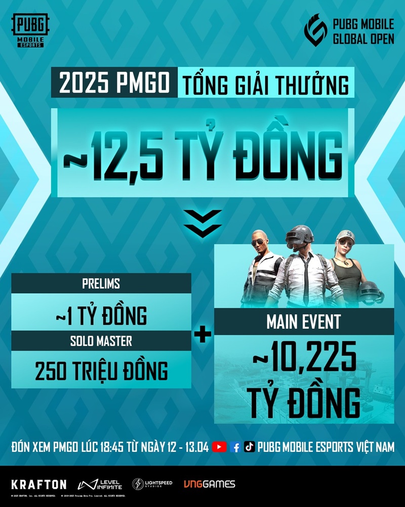 PUBG Mobile announced the Esports 2025 competition route - Photo 2