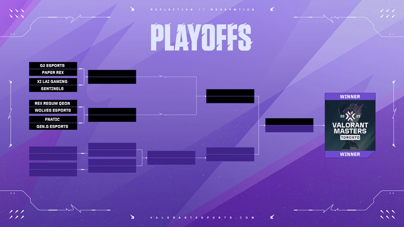 The results of the play -off VCT Masters Toronto 2025 - Photo 1