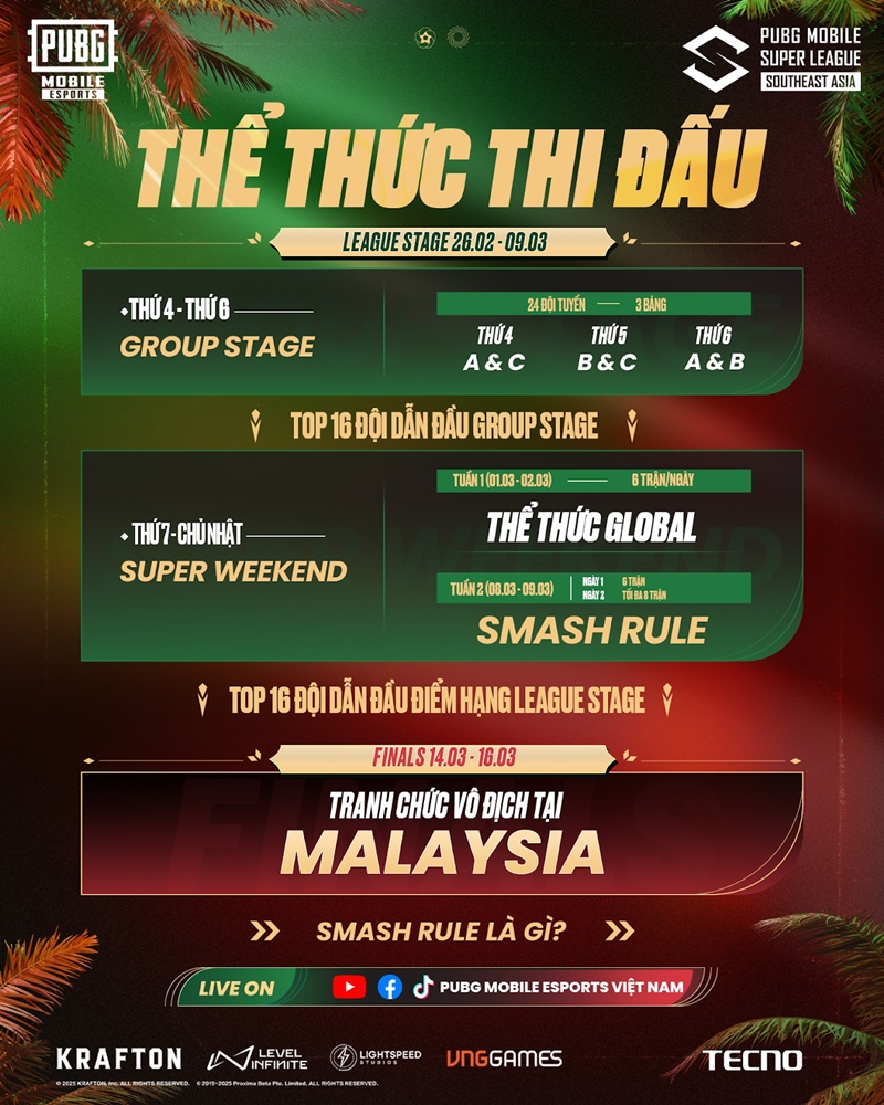 The largest PUBG Mobile tournament in Southeast Asia starts the new season 2025 with the spring - Photo 5