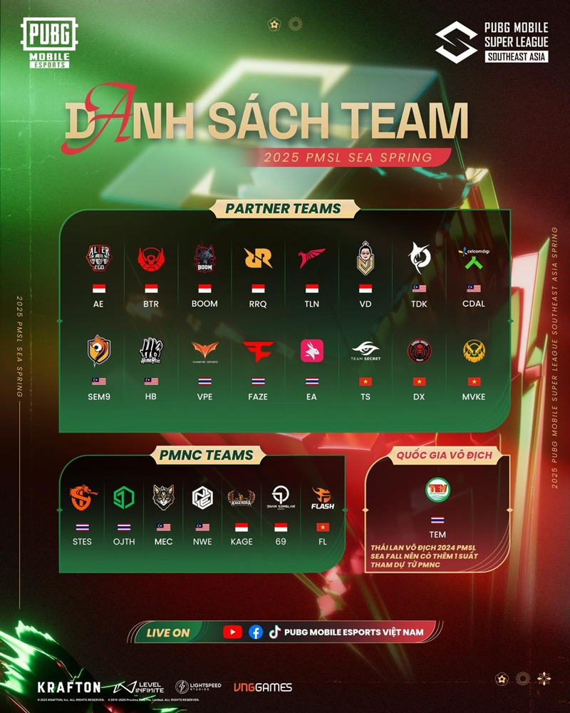 The largest PUBG Mobile tournament in Southeast Asia starts the new season 2025 with spring - Photo 2