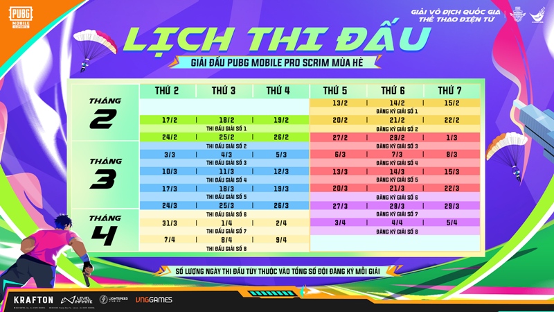 The National Sports Championship 2025 officially introduces PUBG Mobile (PMNC 2025) - Photo 4