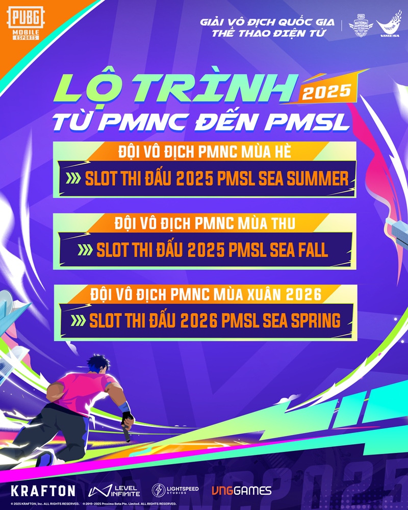 The National Sports Championship 2025 officially introduces PUBG Mobile (PMNC 2025) - Photo 3