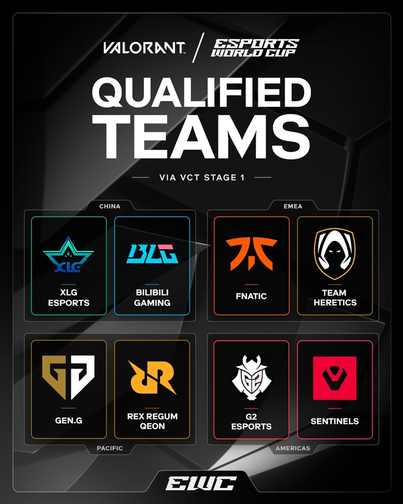 Esports World Cup 2025 of Valorant's closing 16 teams attended - Photo 2
