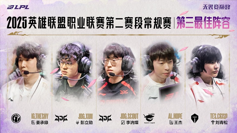 Typical squad in the group stage LPL Split 2 2025: Top esports dominant - Photo 4