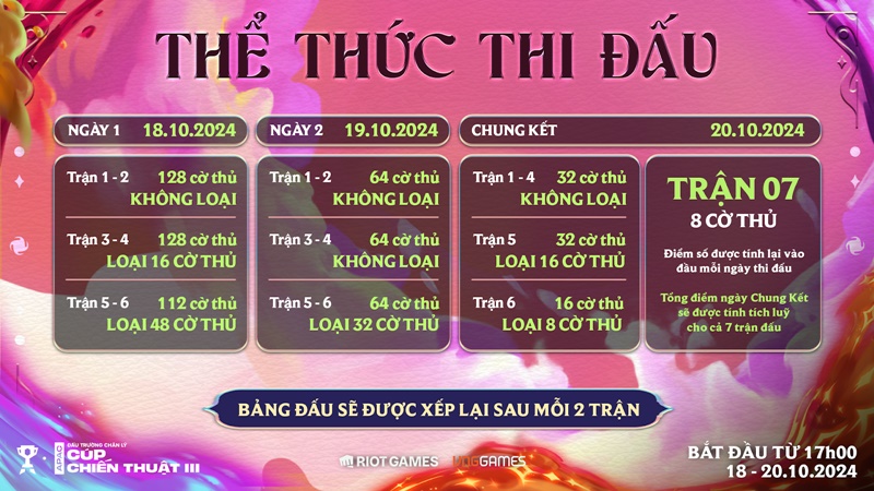 Tactical Cup III started from October 18 - The last chance to attend the great shovel - Photo 1