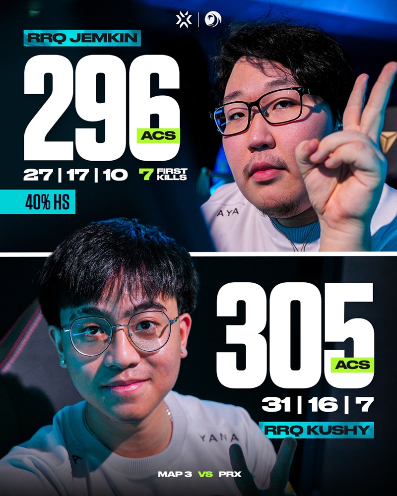 VCT Pacific Stage 1 2025: Rex Reum Qeon surpassed Paper Rex - Photo 2