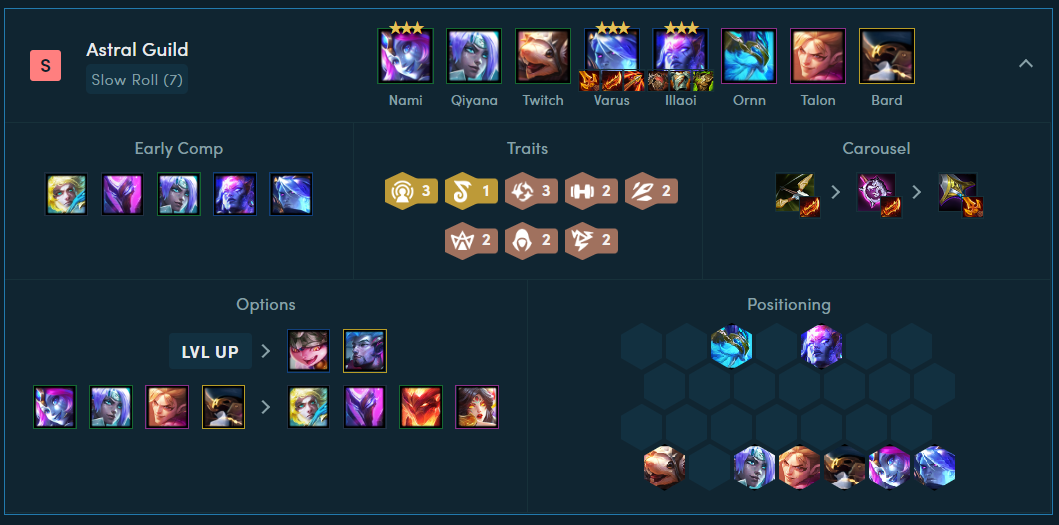 Season 7: 5 strongest squad to climb class in version 12.13b - Photo 2