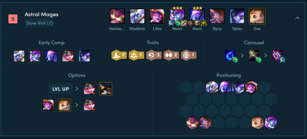 Season 7: 5 strongest squad to climb class in version 12.13b - Photo 3