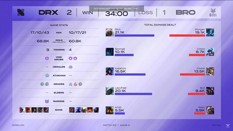 LCK 2025: Lazyfeel creates history - Photo 1