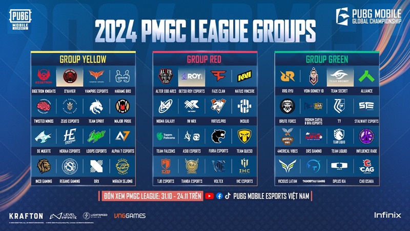 World Championship PUBG Mobile - 2024 PMGC officially started from October 31 - Photo 2