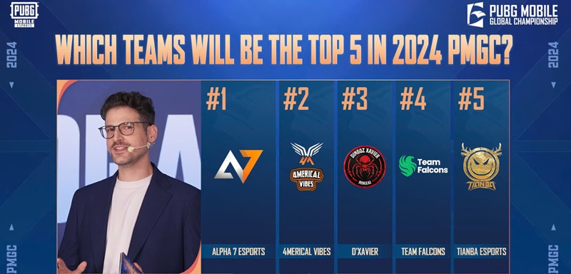 D'Chavier is strongly rated the top 5 in the world before 2024 PMGC - Photo 3