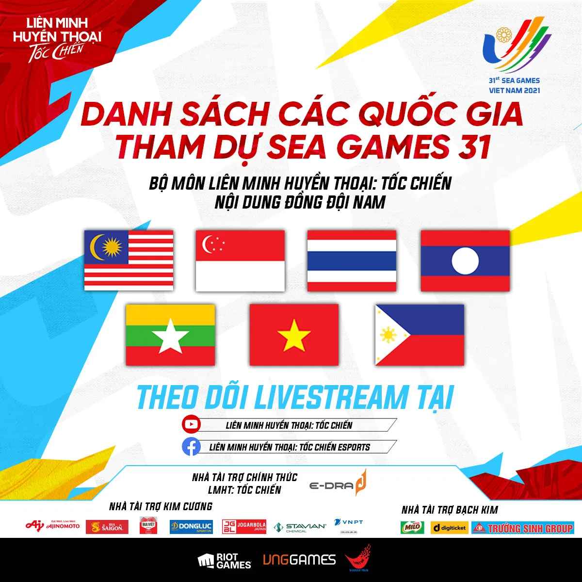 SEA Games 31: The formula for competition - Photo 5