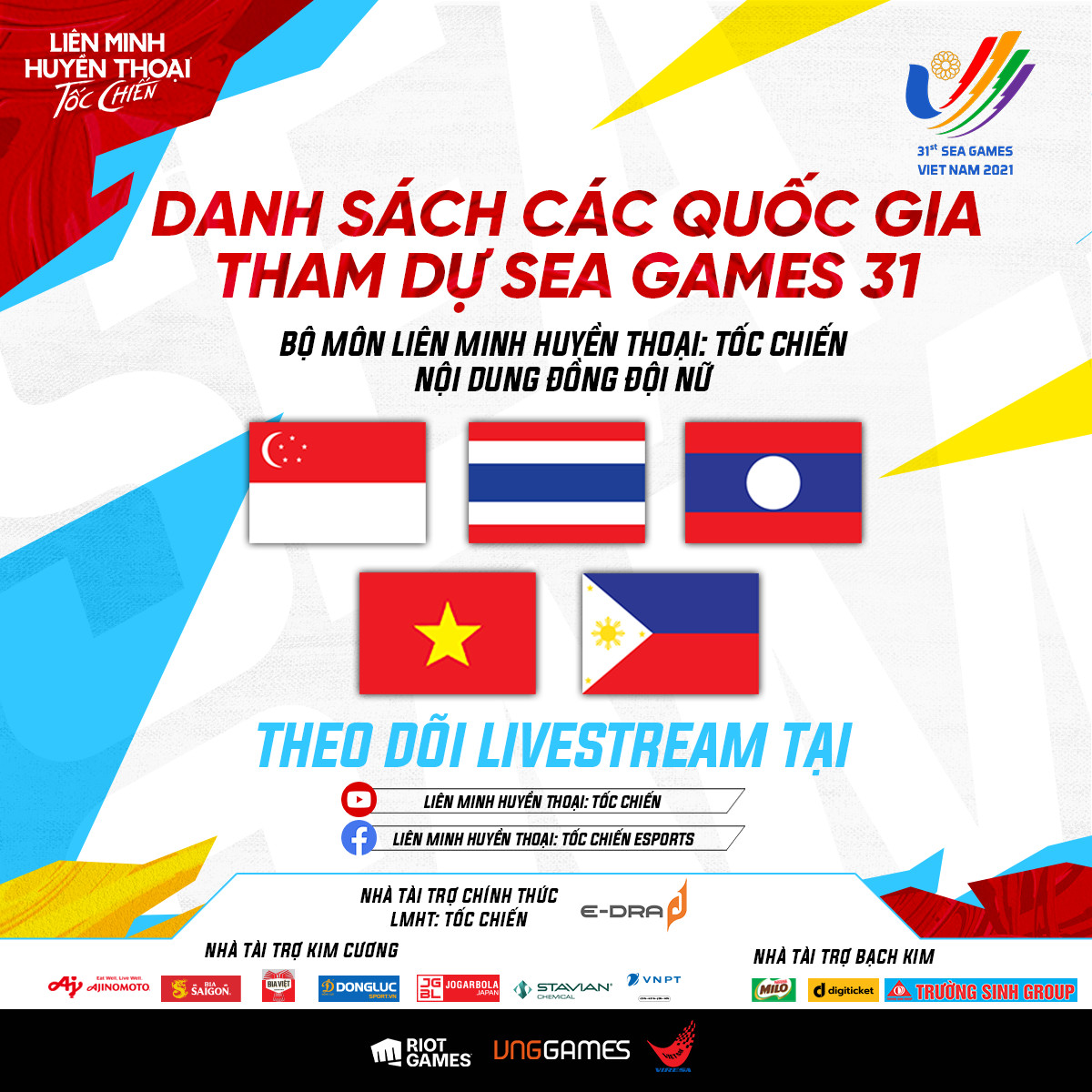SEA Games 31: The formula for competition - Photo 4