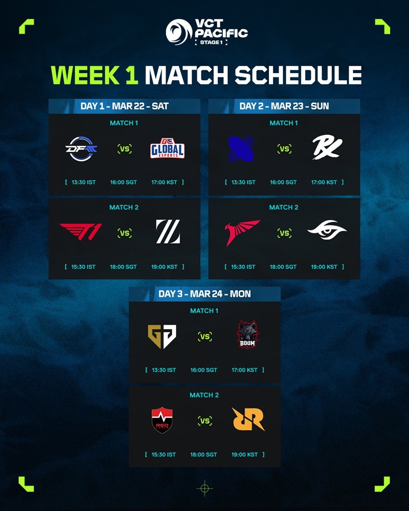 Week 1 Schedule VCT Pacific Stage 1 2025 - Photo 2