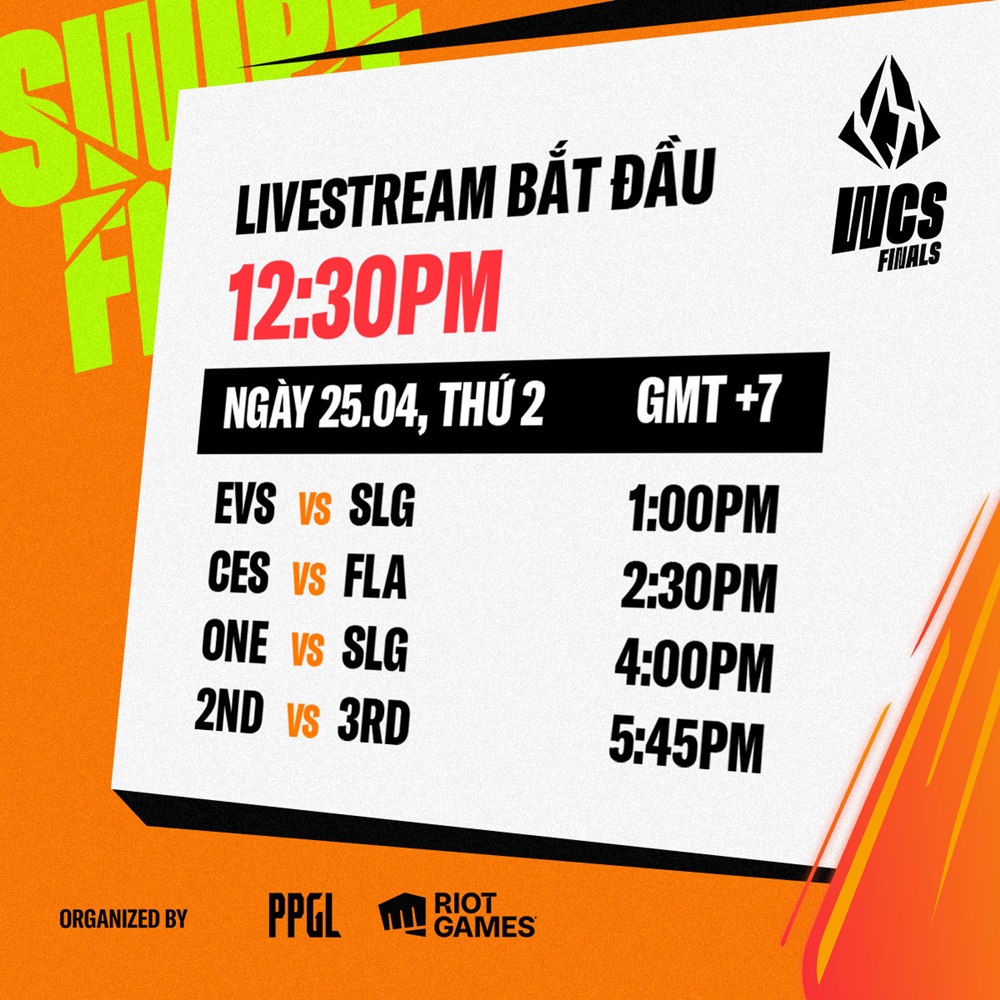 The latest WCS Finals 2022 schedule today - Photo 3