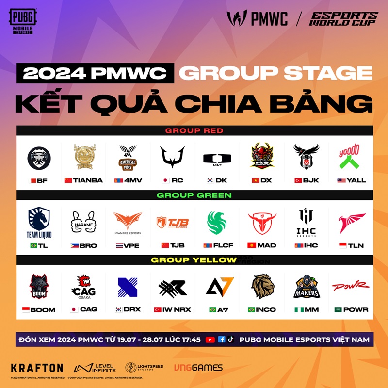 The Vietnamese team is about to conquer the Esports World Cup 2024 PUBG Mobile - Photo 3