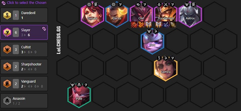 CLU: Top 5 strongest squad in 2021 - Photo 2