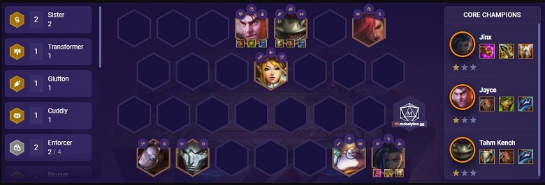 CLU 6: Top 5 strongest squad version 11.24 - Photo 2