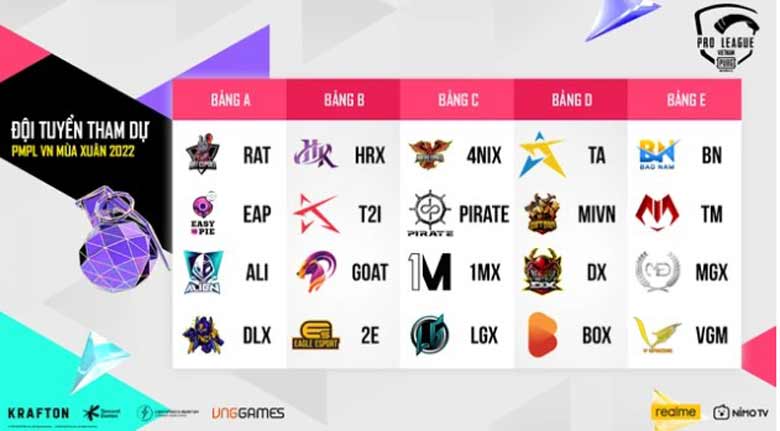 Update information related to PUBG Mobile Pro League (PMPL) 2022 - Photo 2