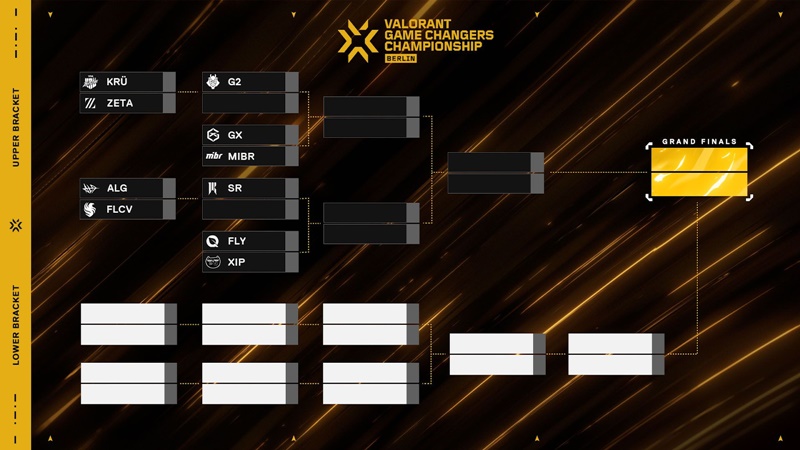 The last big tournament of Valorant prepares to start - Photo 3
