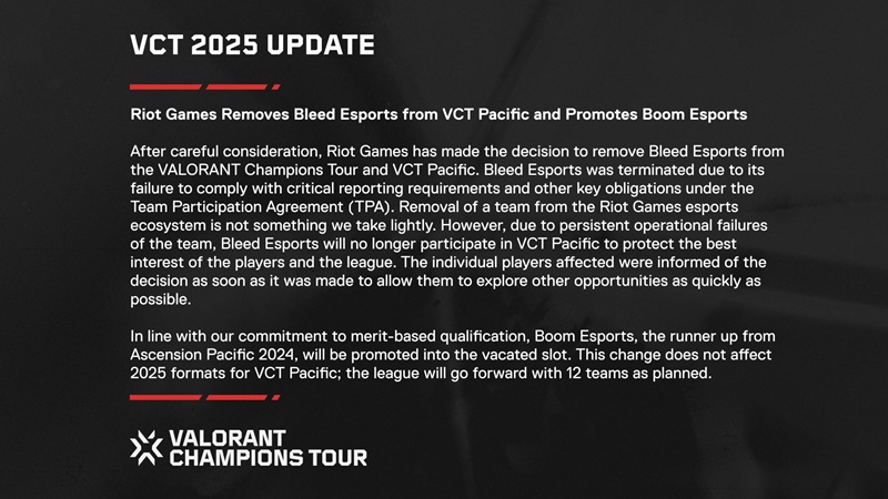 Riot Games Bleed Esports type from VCT system - Photo 2