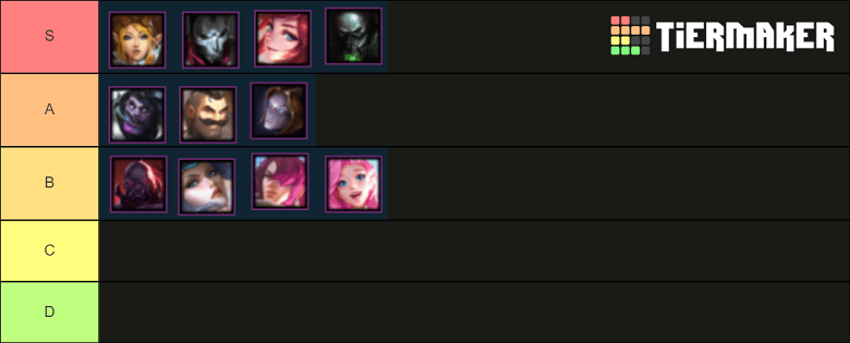 Quality 6: Ranking the strength of the general at the price - Photo 4