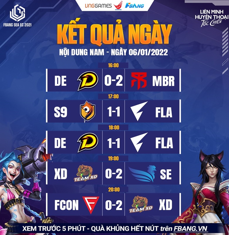 Feeling of male teammates Fbang Sea EC 2021 day 1 group stage: SBTC is convenient - Photo 2