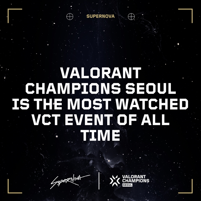 Riot Games published a series of views of the Valorant 2024 season - Photo 3