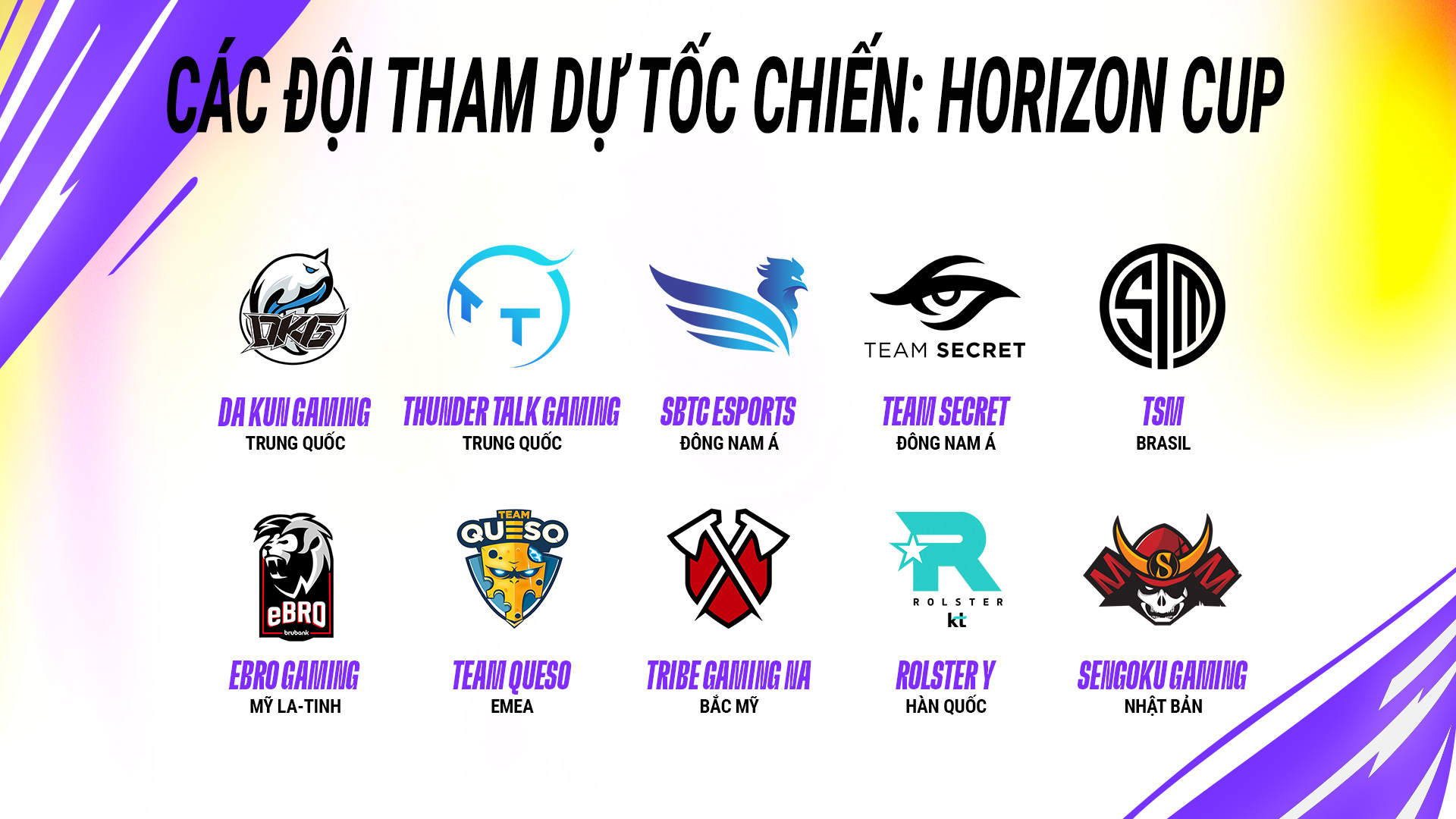 The latest Wild Rift Horizon Cup 2021 schedule - Photo 1