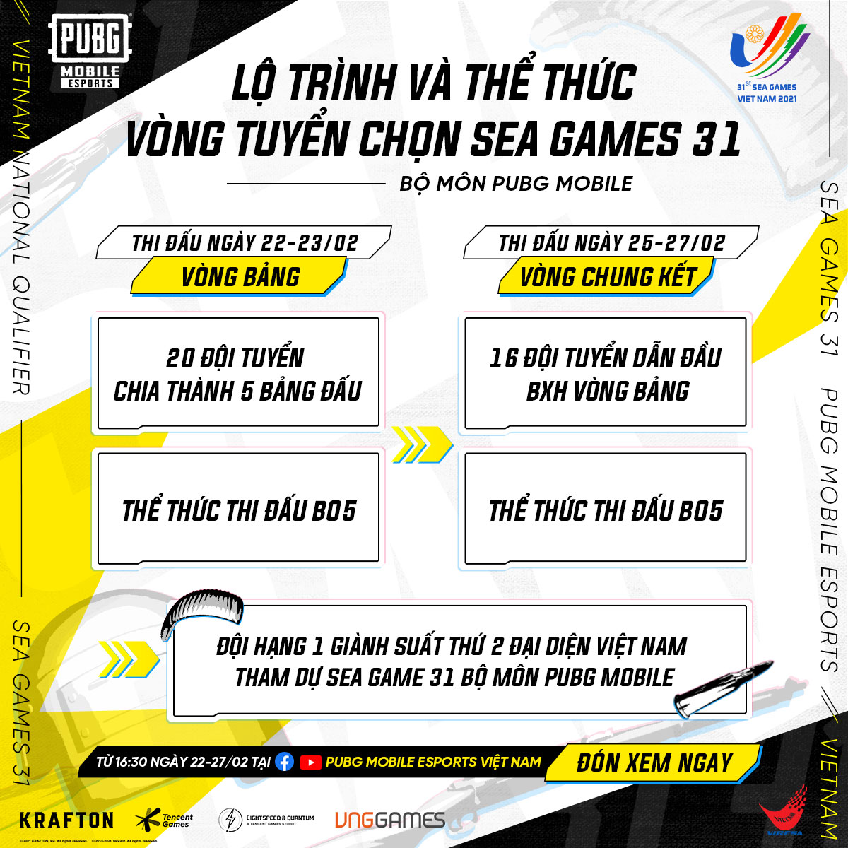 PUBG Mobile Mobile Sea Games 31 - Photo 3