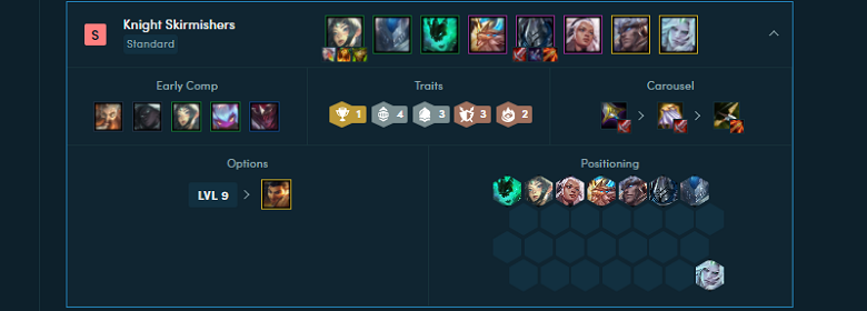 DTCL: Top 5 strongest squad version 11.17 - Photo 5