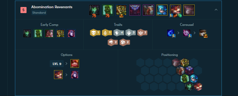DTCL: Top 5 strongest squad version 11.17 - Photo 3