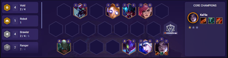 CLU: Top 5 strongest squad in the history of truth - Photo 2