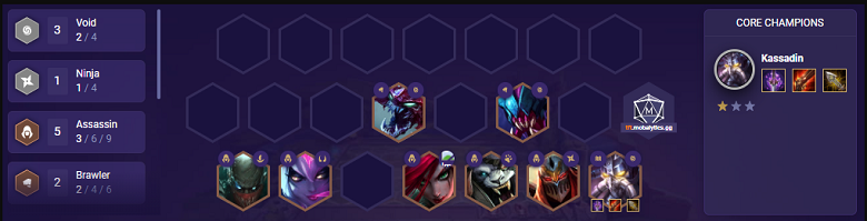 CLU: Top 5 strongest squad in the history of truth - Photo 7