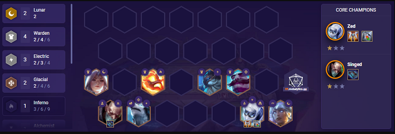 CLU: Top 5 strongest squad in the history of truth - Photo 6