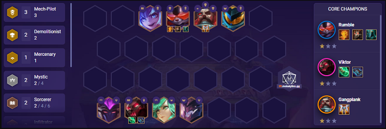CLU: Top 5 strongest squad in the history of truth - Photo 4