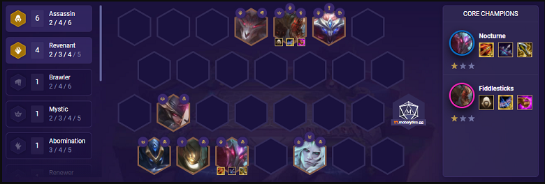 DTCL 5.5: Top 5 strongest squads in the arena of truth version 11.16 - Photo 2