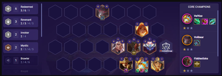 DTCL 5.5: Top 5 strongest squads in the arena of truth 11.16 - Photo 4