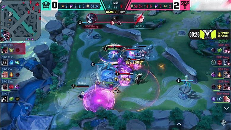 Lien Quan Mobile: SGP vs Bro Vietnam Representative advanced to the finals of Wang APL 2022 - Photo 4
