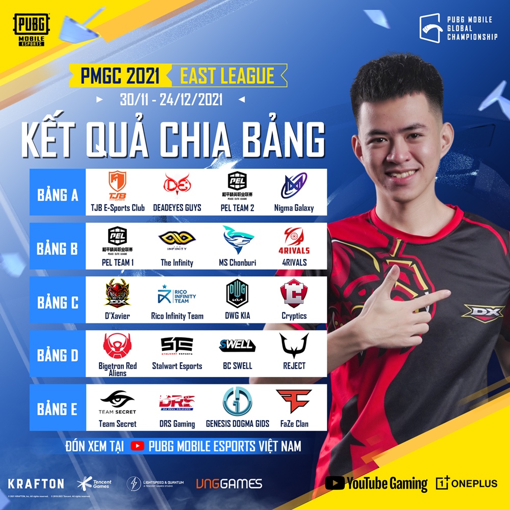 PUBG Mobile PMGC World Final Schedule 2021 - Photo 2