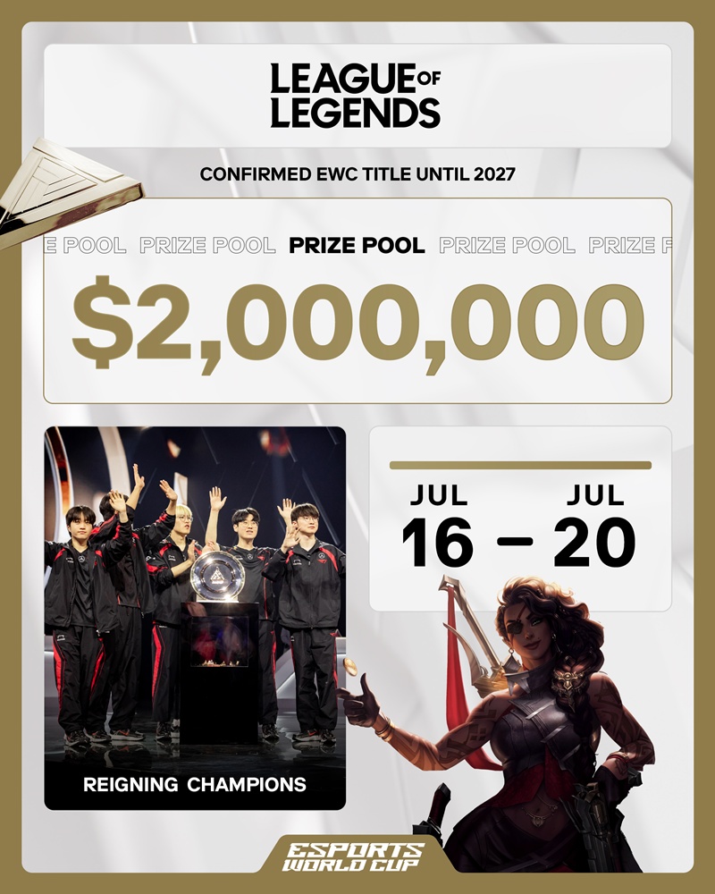 T1 won the first place to attend the 2025 Esports World Cup - Photo 3