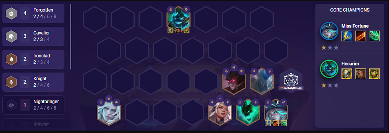 DTCL 5.5: Top 5 powerful teams in the truth - Photo 6