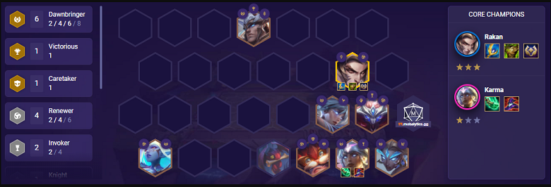DTCL 5.5: Top 5 powerful teams in the truth - Photo 7