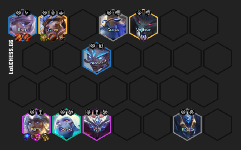 Top 5 strongest DTCL squads in version 11.14 - Photo 1