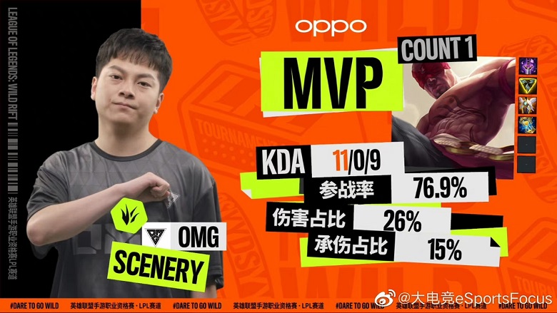 List of LPL players switching to speeding - Photo 3