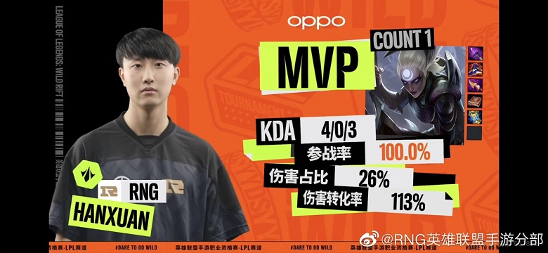 List of LPL players switching to speeding - Photo 5
