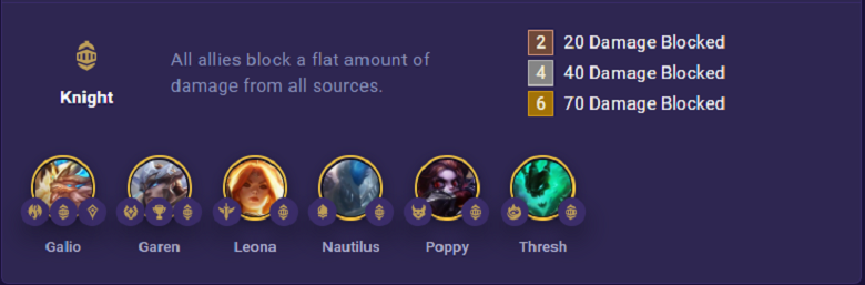 DTCL 5.5: Instructions for playing Galio effectively - Photo 6